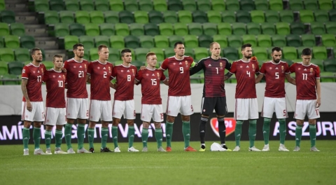 Nemzetek Ligája, magyar válogatott